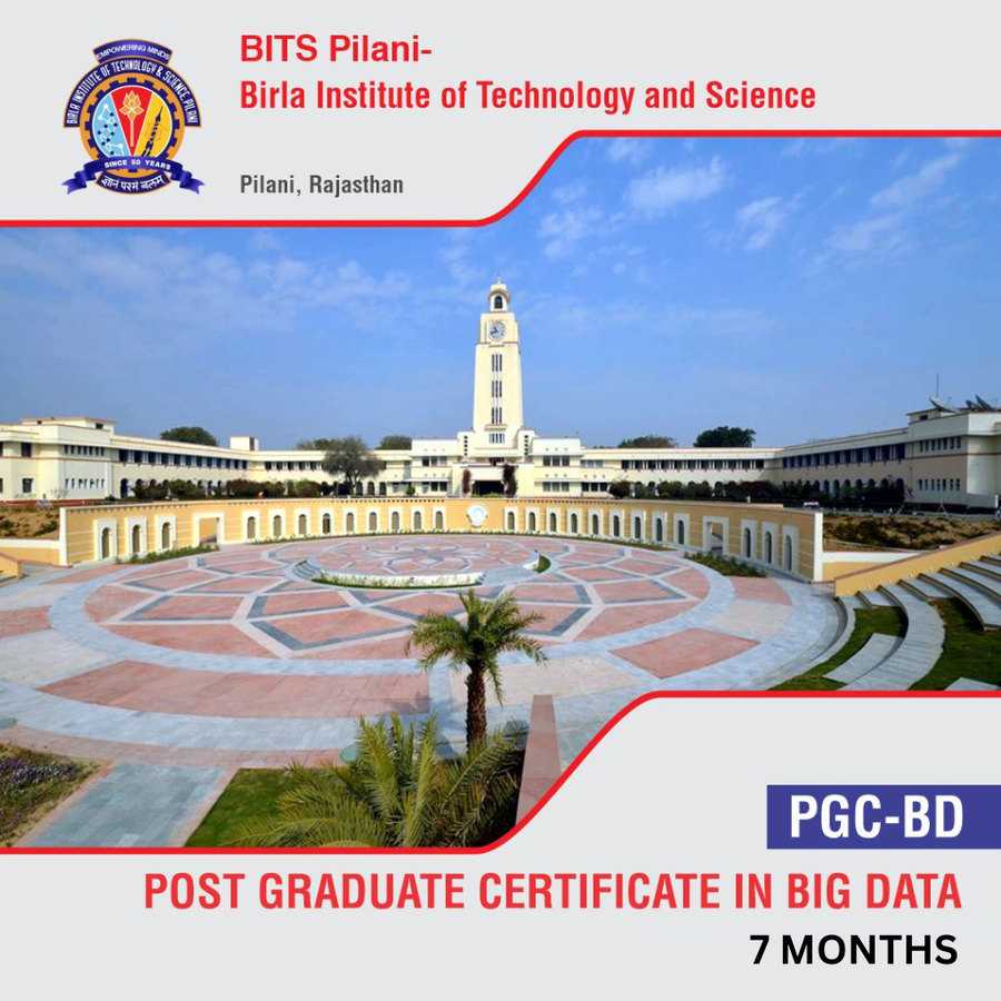 BITS Pilani - Birla Institute of Technology And Science